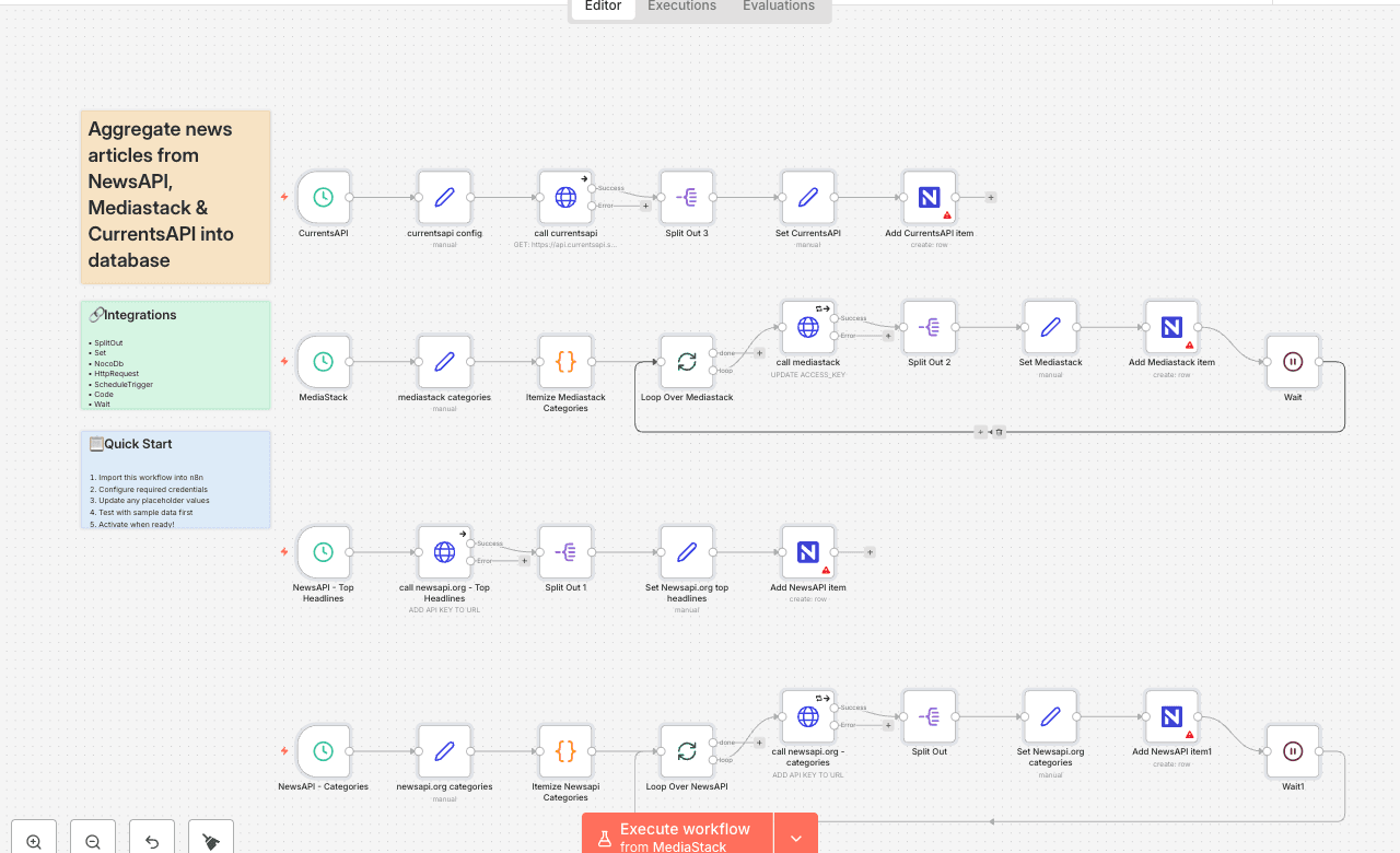 Aggregate news articles from NewsAPI, Mediastack & CurrentsAPI into database