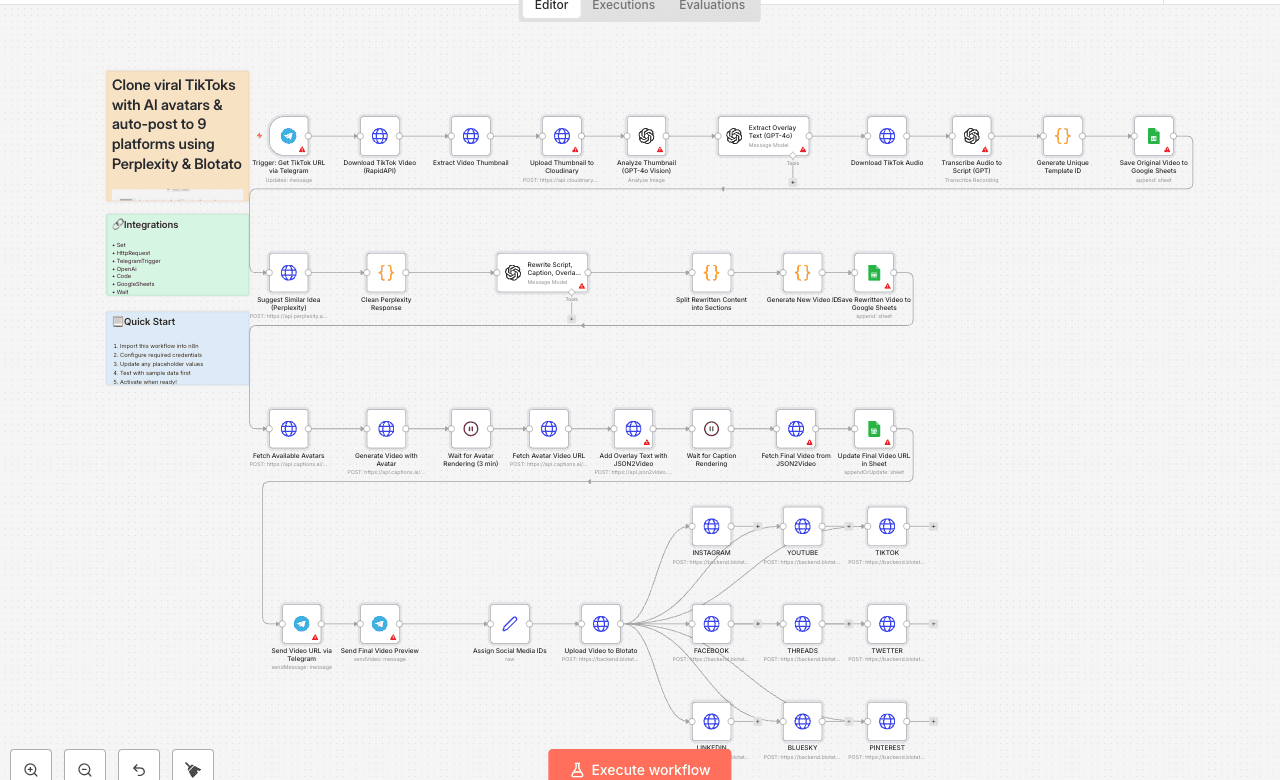 Clone viral TikToks with AI avatars & auto-post to 9 platforms using Perplexity & Blotato