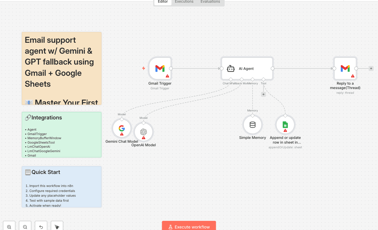 Email support agent w/ Gemini & GPT fallback using Gmail + Google Sheets