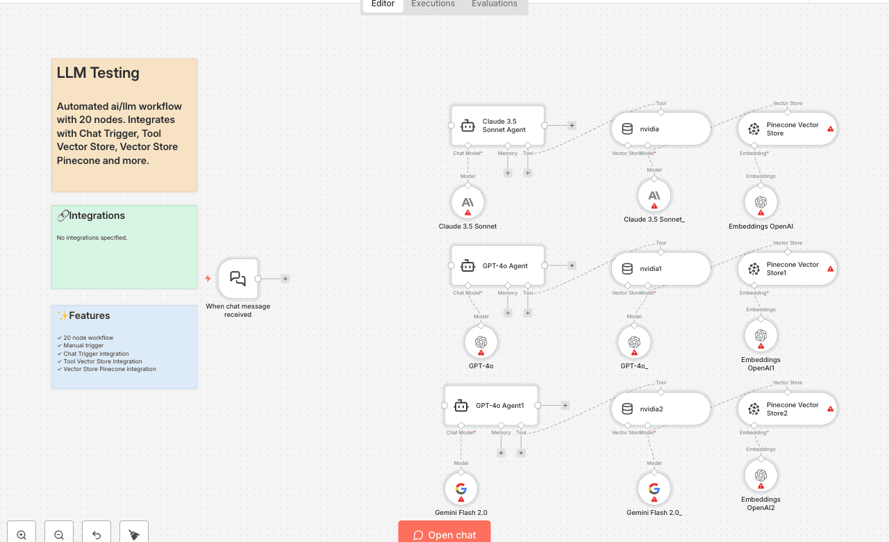 RAG Chatbot with Pinecone Vector Store