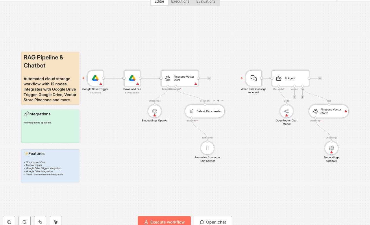 RAG Pipeline & Chatbot