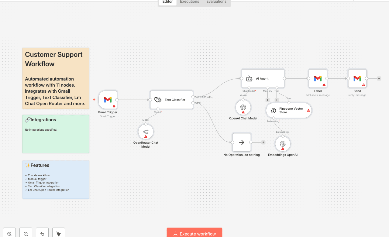 Customer Support Workflow